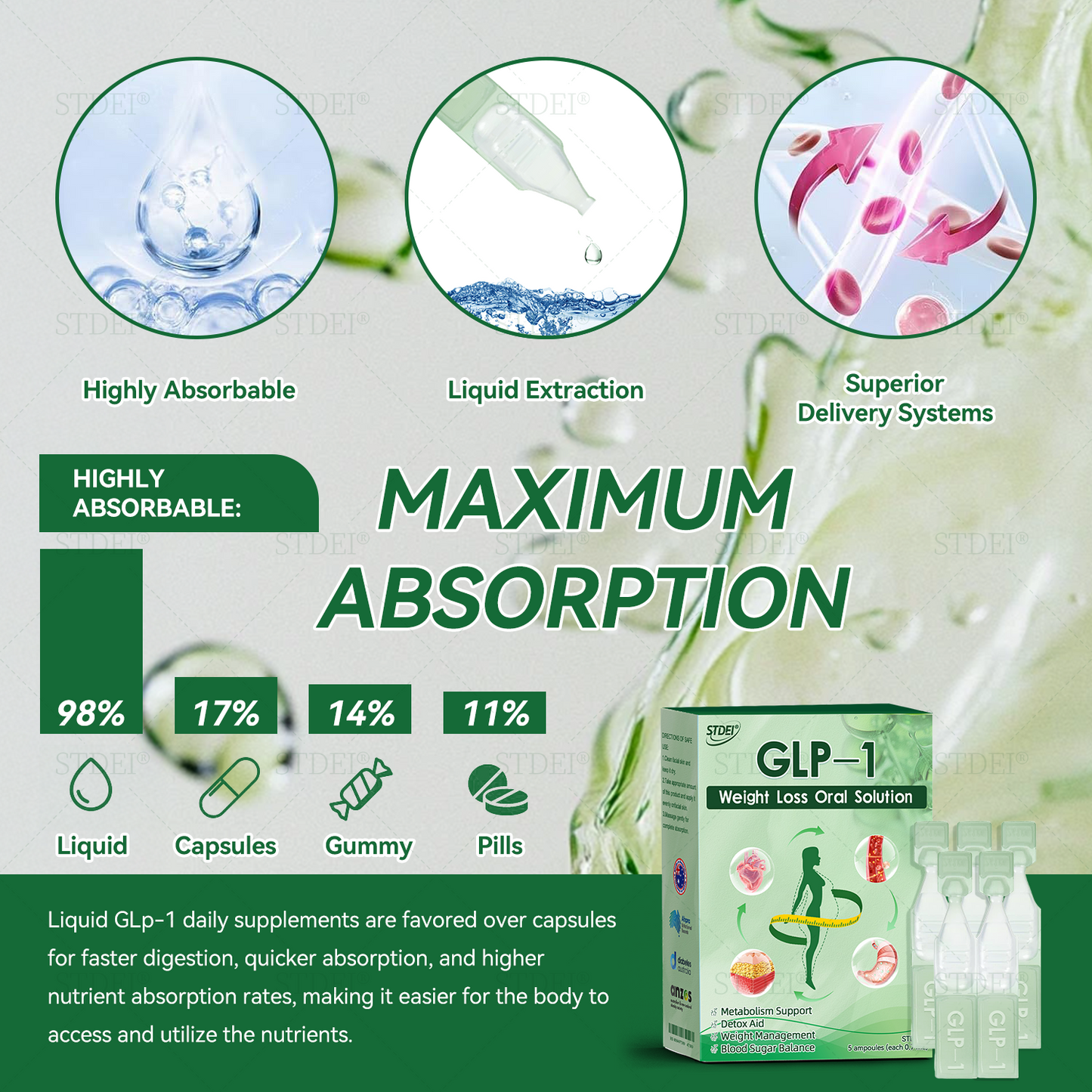 โฐ Only 1 Spot Left! ๐ฅ Extra 30% OFF! STDEIยฎ GLP-1 Weight Loss Oral Solution ๐จโโ๏ธ