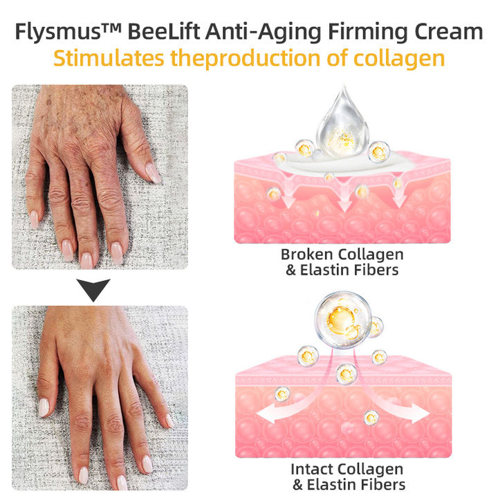 STDEI™ Bee Lift Anti-Aging Firming Cream,Address Crepe & Sagging(🔥Price as low as $9.99 AUD per bottle)🎄🎄